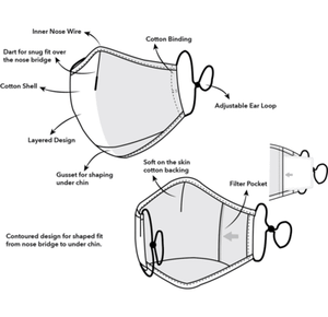 REPLACEMENT FILTERS (10 PACK)